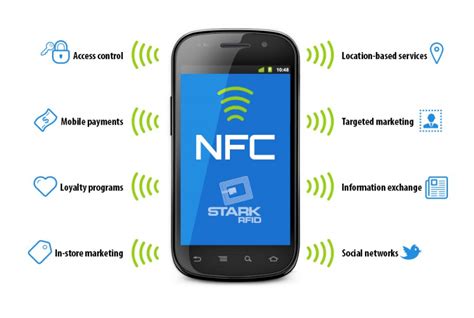 nfc card for android|what is nfc service Android.